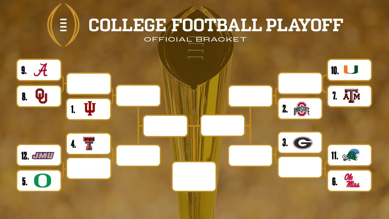 College Football Playoff bracket, schedule, scores, rankings