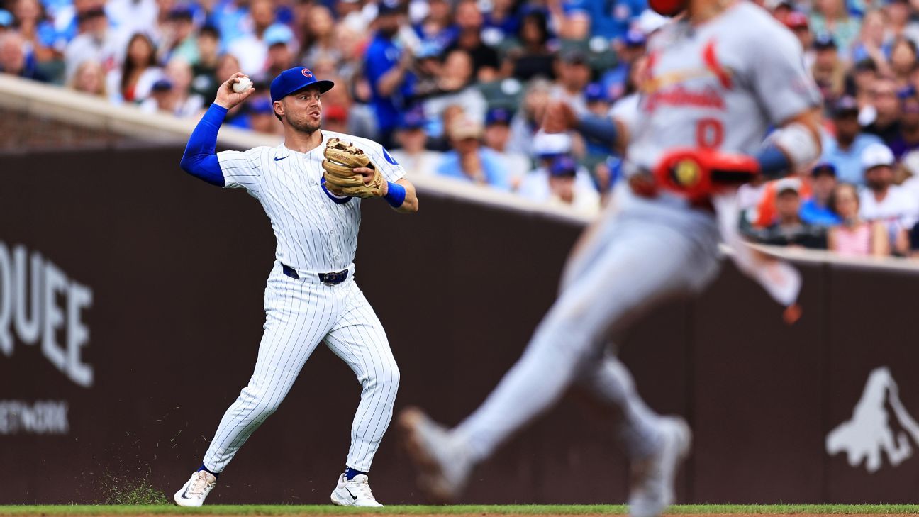 Offseason updates for Brewers, Cubs, Pirates, Cardinals, Reds