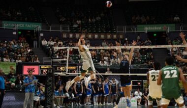 Men’s Volleyball Completes Doubleheader Sweep