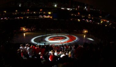 Hurricanes acquire defenseman Kyle Masters from Sharks