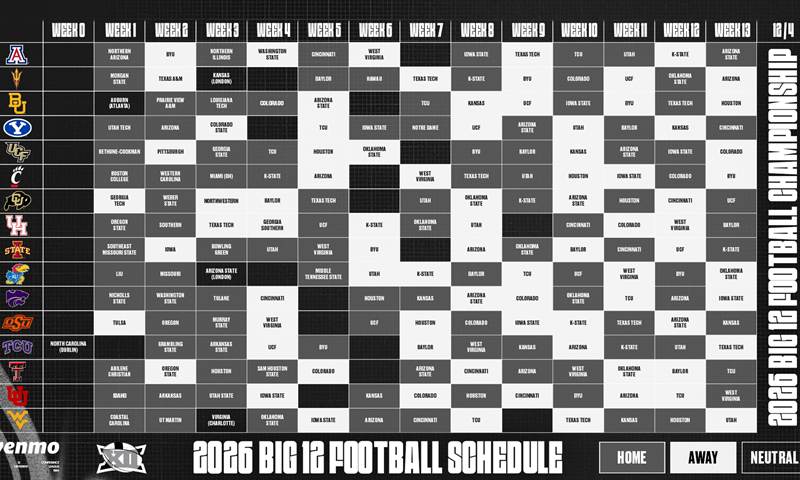 Big 12 Conference Announces 2026 Football Schedule