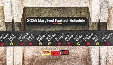 Maryland Football Announces 2026 Schedule