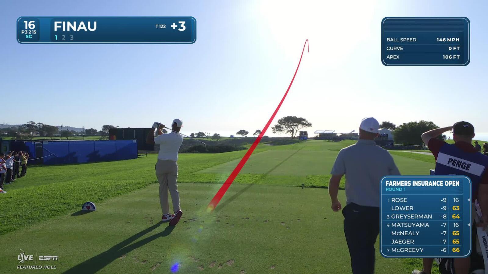 Tony Finau makes first ace of season, holes it from 215 yards at Farmers