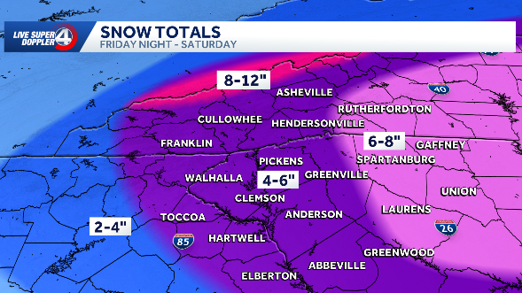Snowstorm in South Carolina