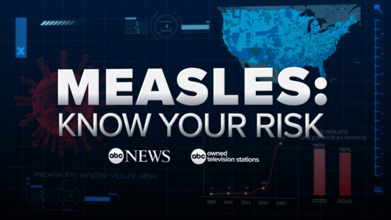 Measles outbreak map: How to spot the disease risk level in your ZIP code