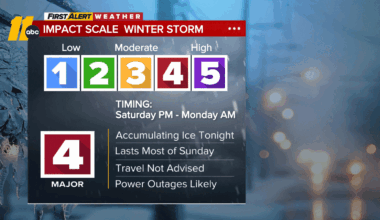 Winter Storm warning for central North Carolina 2026: Ice, snow, power outages; long-lived event expected: Live Updates