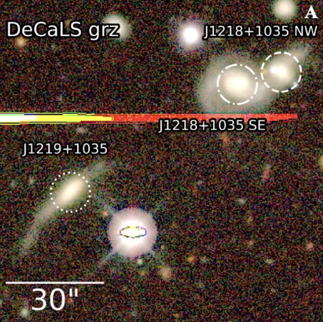 An optical image of the system taken with the <span>Dark Energy</span> Camera Legacy Survey (DECaLS). The three galaxies are circled. (Schwartzman et al., <em>ApJL</em>, 2025)