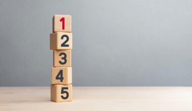 Forced Distributions for All Coming for Current Ratings Cycle, Kupor Says