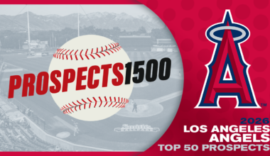 Los Angeles Angels Top 50 Prospects (2026)