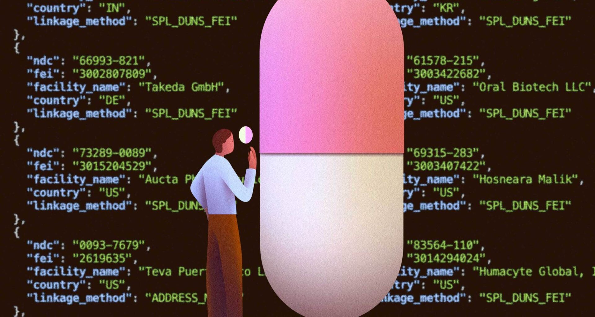 ProPublica Publishes Data on the Origins of Generic Prescription Drugs — ProPublica