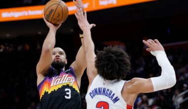 East-leading Pistons rally to beat short-handed Suns 108-105 for 4th win in 5 games