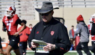 A look at where IU football’s 2026 transfer portal class ranks nationally – The Daily Hoosier