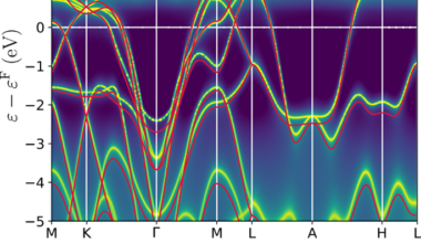 Impact of electronic correlations on the superconductivity of high-pressure CeH9