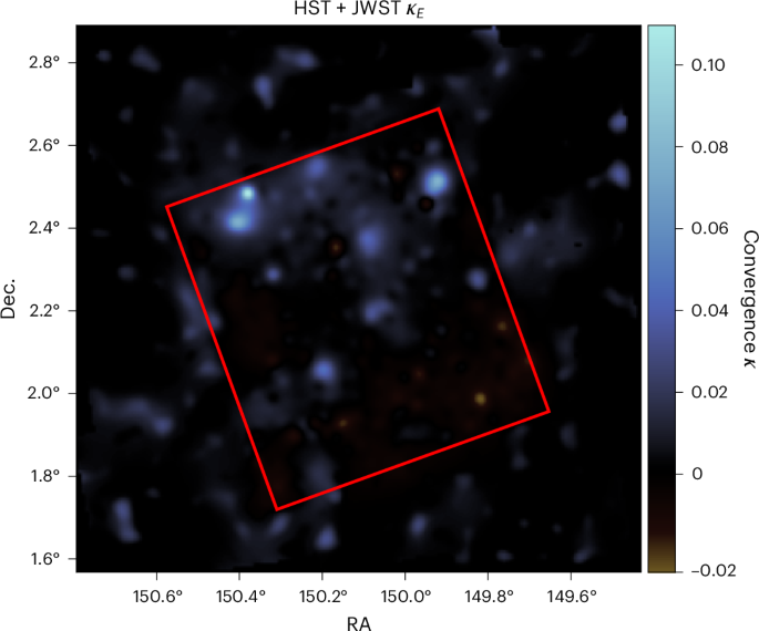 An ultra-high-resolution map of (dark) matter
