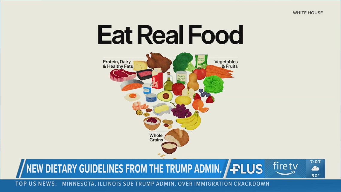Nutrition expert weighs in on new food pyramid, federal dietary guidelines