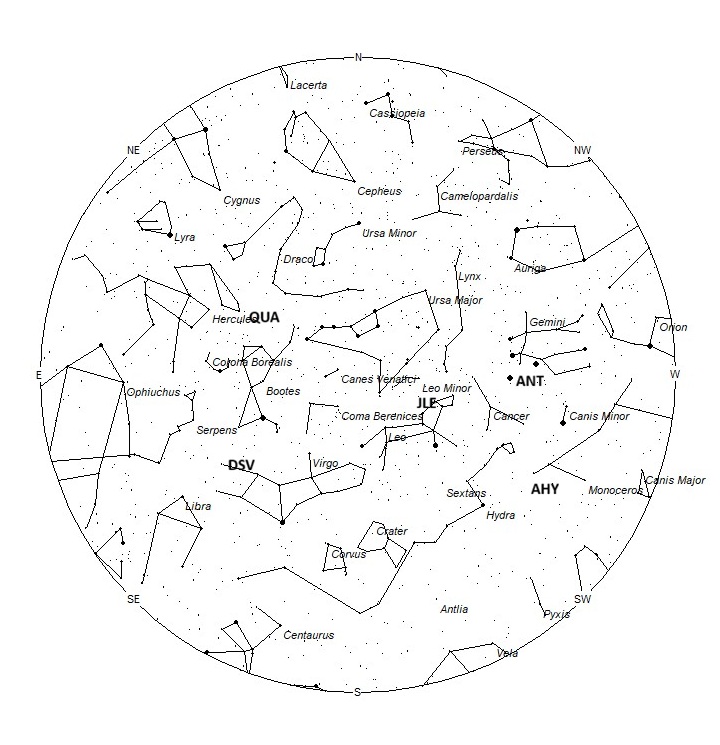 Radiant Positions at 05:00 LST