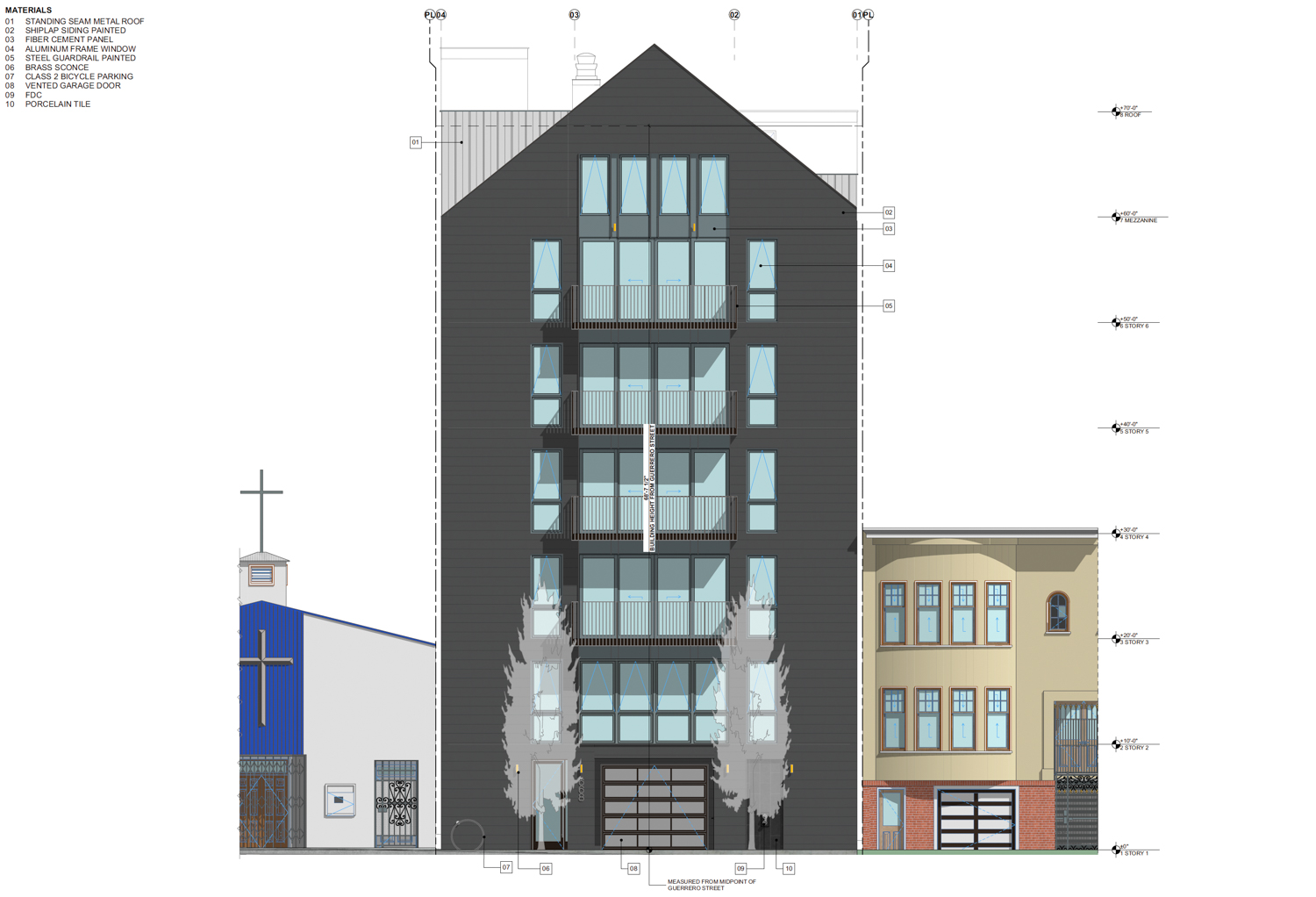 668 Guerrero Street facade view, elevation by RG Architecture