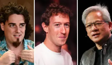 California Wealth Tax: See List of Over 200 Billionaires in the State