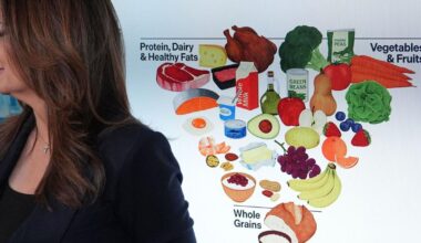 What to know about new federal dietary guidelines, from Louisiana experts | Louisiana Health