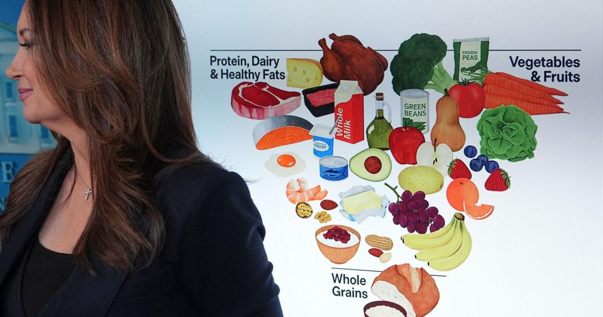 What to know about new federal dietary guidelines, from Louisiana experts | Louisiana Health