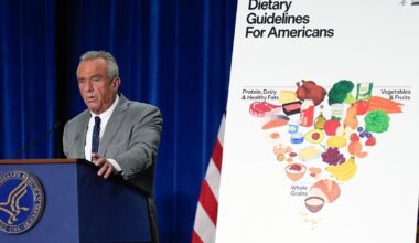 What cardiologists want you to know about MAHA’s push to eat more fat | News