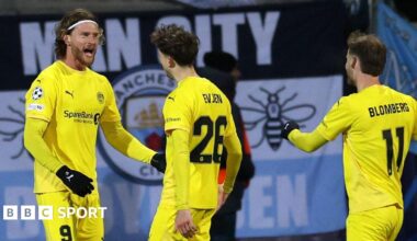 Bodo/Glimt 3-1 Man City: Norwegians cause huge Champions League upset - BBC