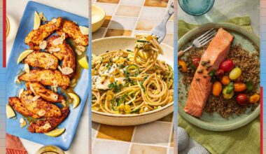 7-Day No-Sugar Anti-inflammatory Meal Plan for Metabolic Syndrome