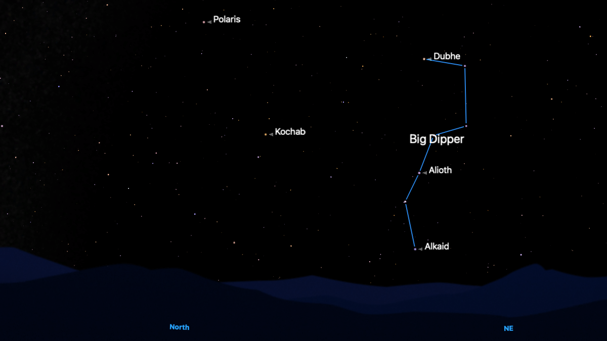 A simulation of the night sky for Jan. 18 showing the stars of the Big Dipper asterism connected by a blue line above the northeastern horizon against a black night sky.