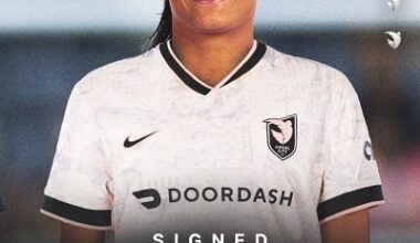 Angel City Football Club Signs Brazilian International Ary Borges