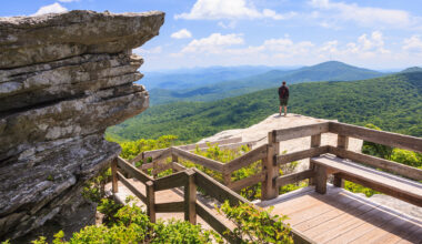 6 Mountain Towns Where You Can Retire Comfortably on $2,500 a Month