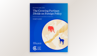 a Chicago Council Survey report on a beige background