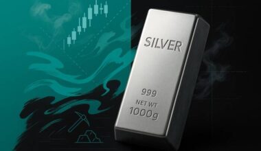 Silver (XAG) Forecast: Can Silver Market Sustain Parabolic Surge Over $100 or Is Correction Coming?