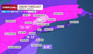 Snow forecast for NY rises in new storm prediction – NBC New York