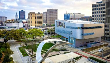 2022 Real Estate Report