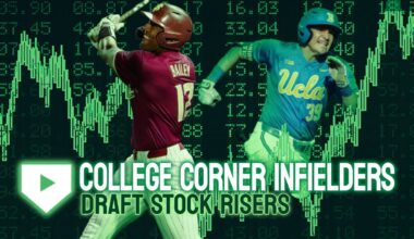 2026 College Stock Risers: Corner Infielders