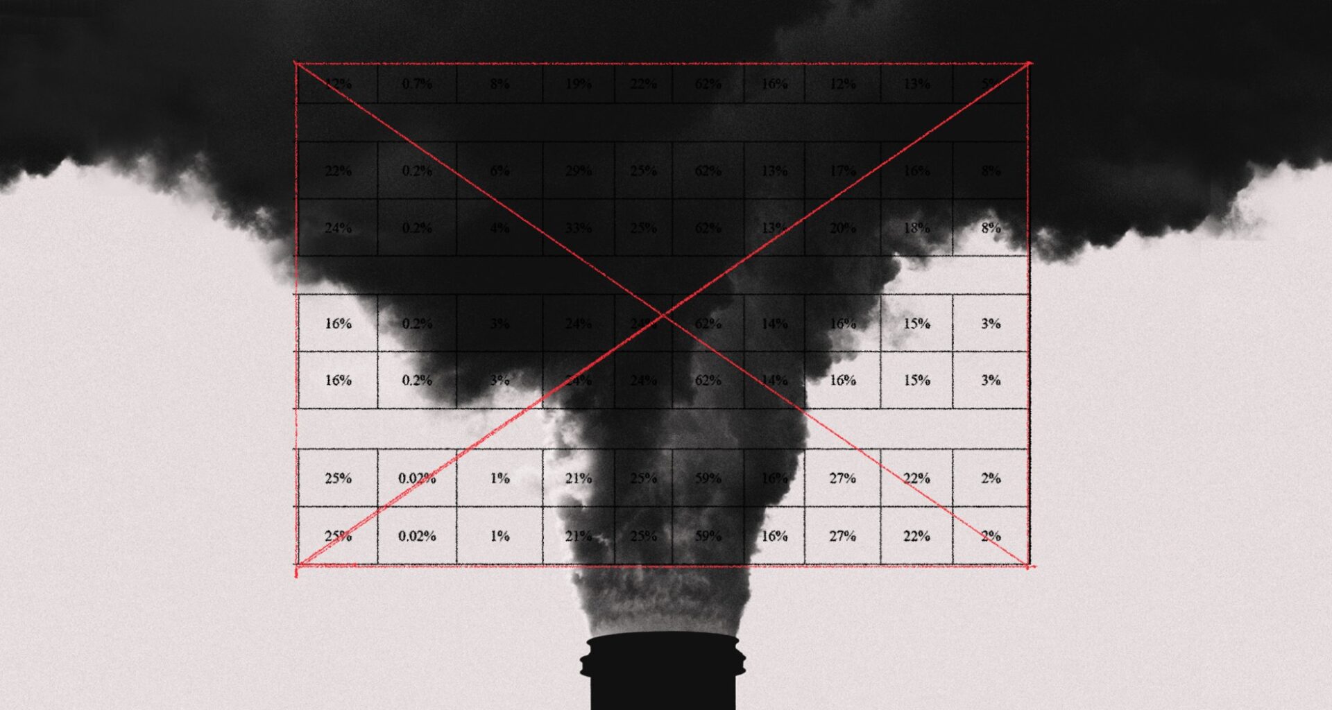 Trump’s EPA Could Limit Its Own Ability to Toughen Air Pollution Rules — ProPublica