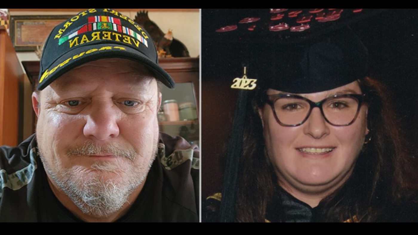A split image shows a man with a Veteran cap on the left and a woman in graduation attire on the right. They both achieved their mental health goals.