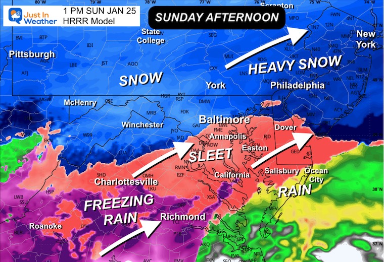 January 23 weather snow ice radar Sunday 1 PM