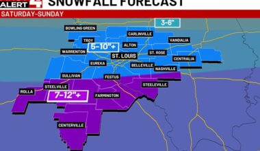 State of Emergency declared ahead of weekend snowstorm, bitter cold in Missouri