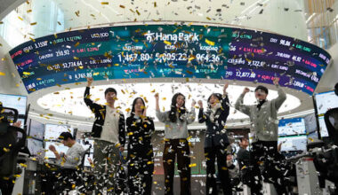 Asian shares rise, tracking Wall Street gains as Trump backs down on Greenland