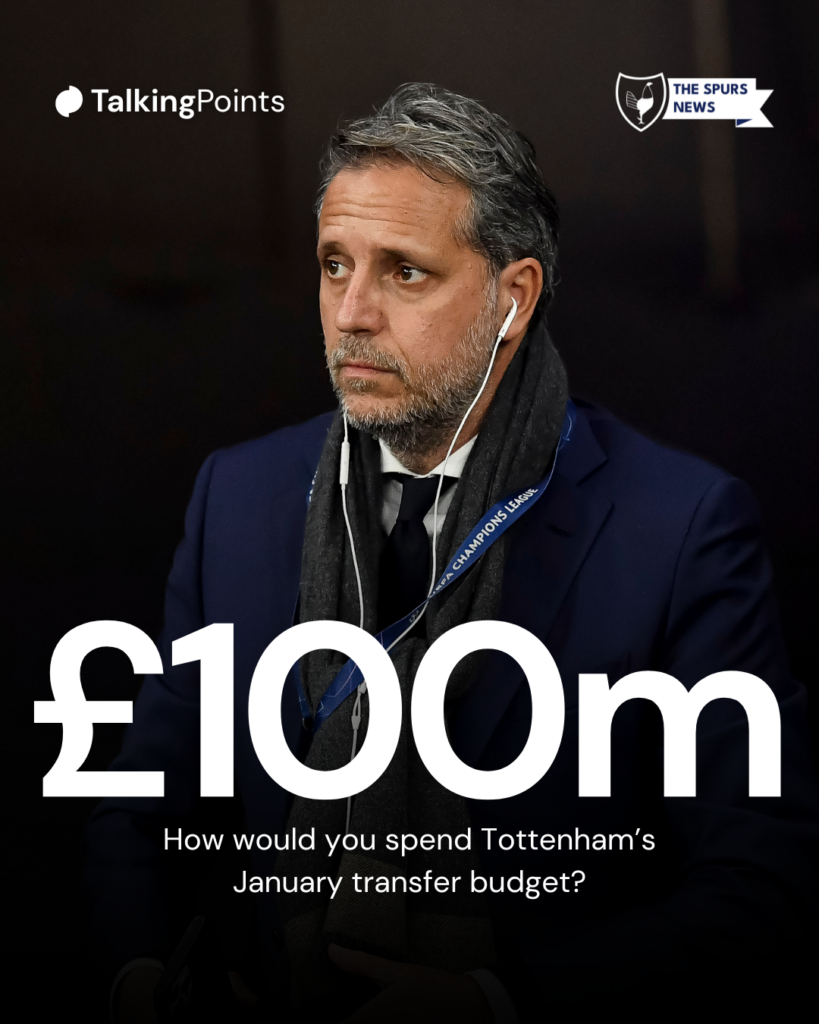 Tottenham's hypothetical transfer budget