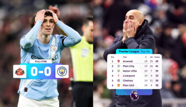 Man City rue misses as draw leaves Arsenal four points clear at top