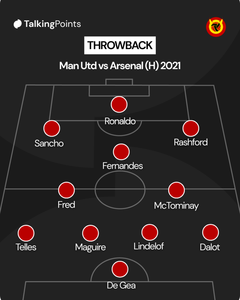 United/Arsenal 2021 graphic