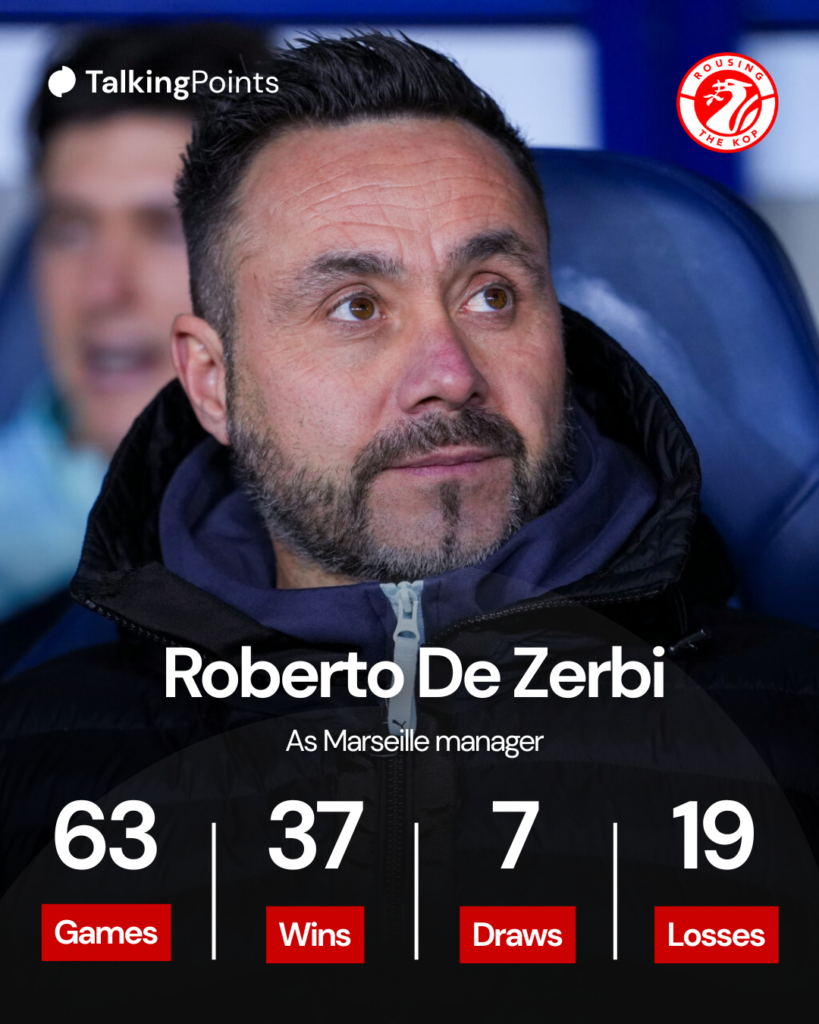 Roberto De Zerbi during Bayeux FC v Olympique de Marseille - French Cup 2025/2026