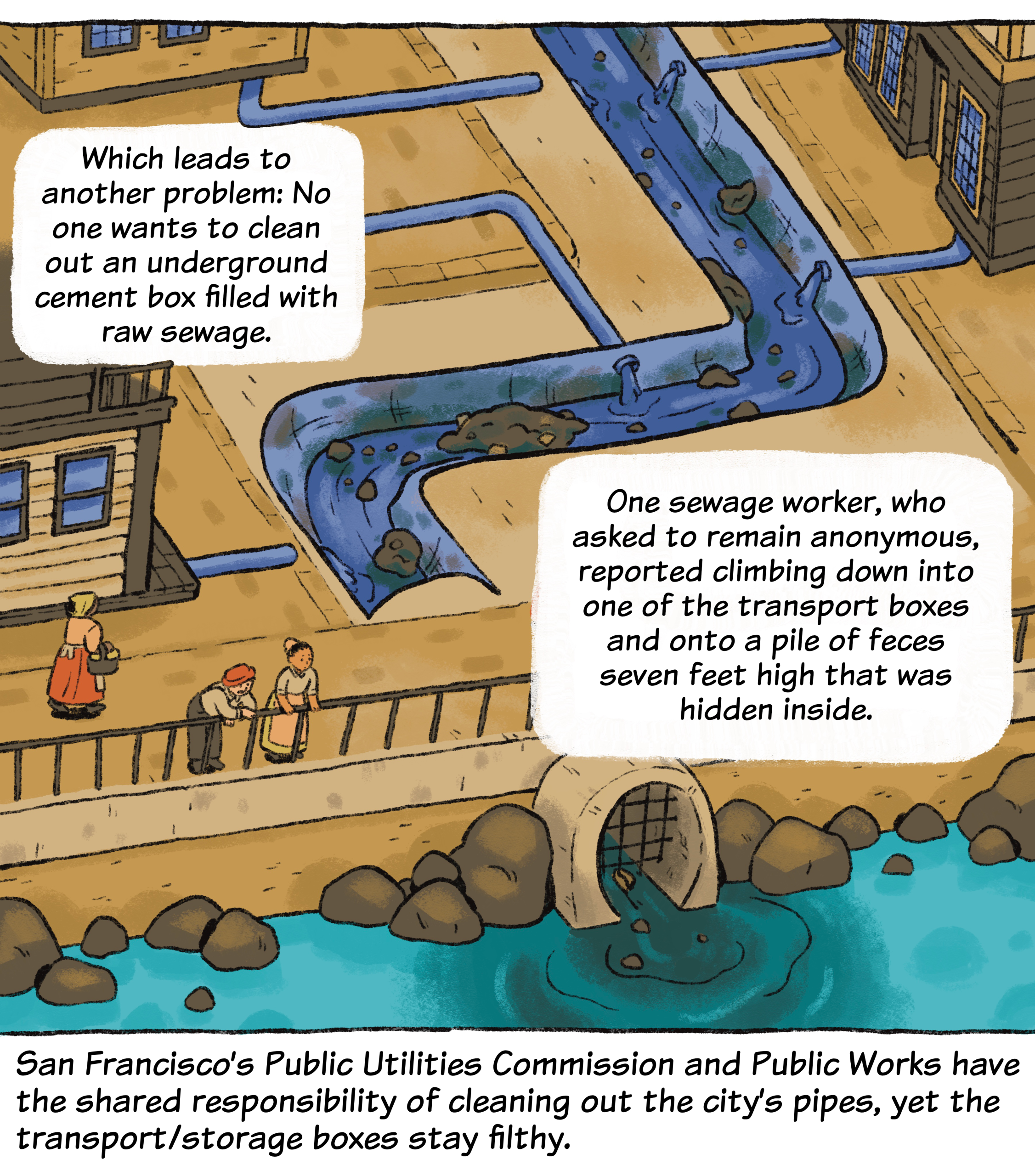 Cartoon showing sewage flowing from a pipe into a waterway. Text highlights issues with cleaning underground sewage boxes in San Francisco.