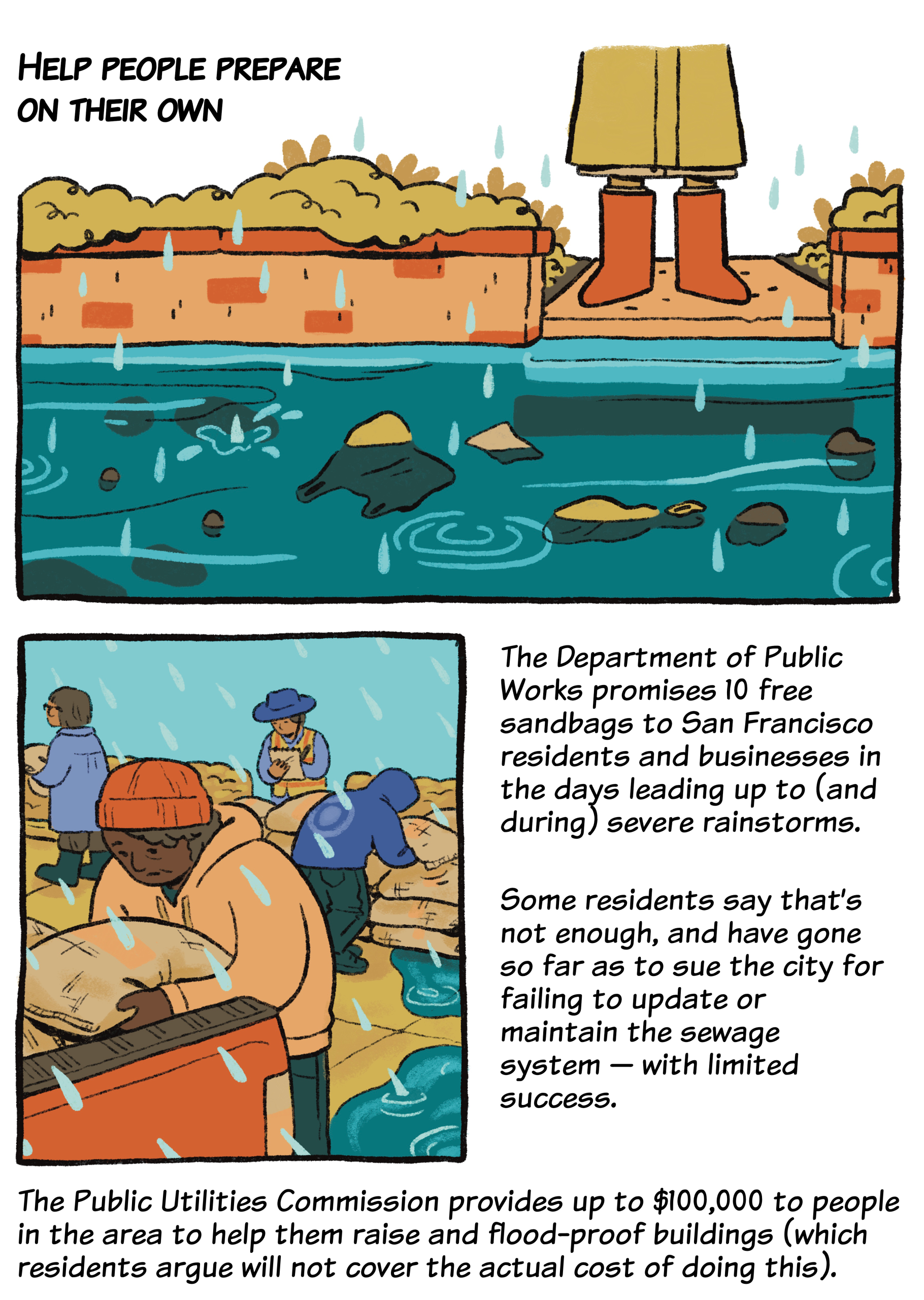 Illustration showing sandbag distribution, residents managing floodwater, and information on city flood prevention efforts and funding in San Francisco during rainstorms.