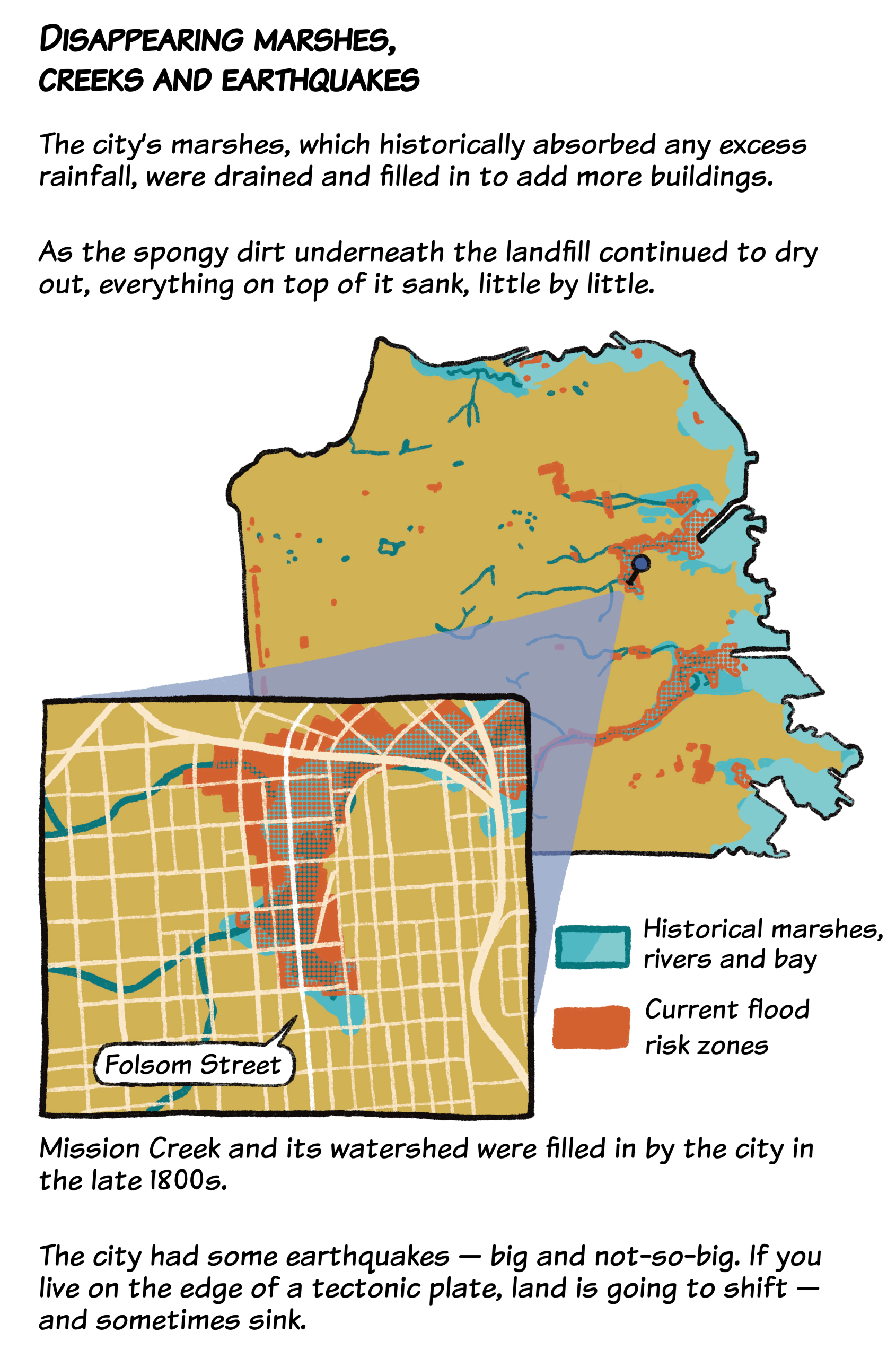 A map shows San Francisco’s lost marshes, rivers, and current flood risk zones, highlighting changes from landfill and the impact of earthquakes and flooding.