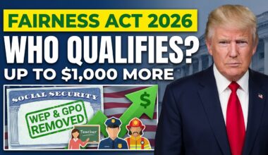 Social Security Fairness Act 2026