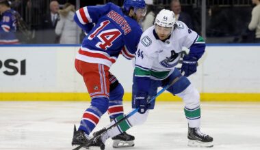 It's Drury's Show, Sherwood, Panarin