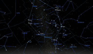 Star chart showing the Winter Hexagon